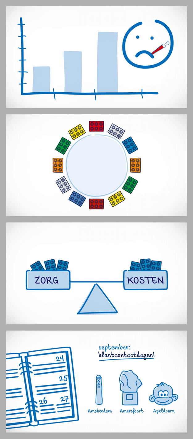 Agis_klantcontactdagen_doorklik